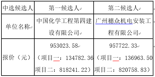 1617940249237761.png image.png