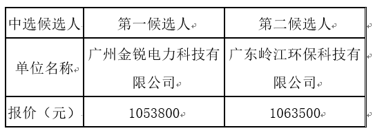 1619172133594451.png image.png