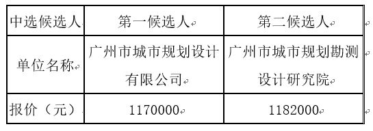 1619605005603151.png image.png