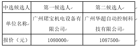 1619605079404247.png image.png