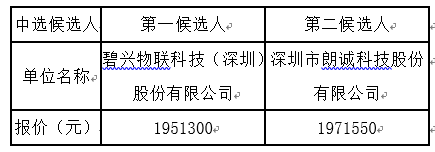 1621420804936441.png image.png