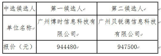 1627054324440684.png image.png