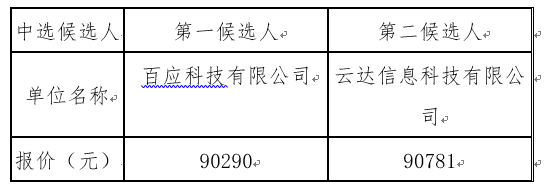 1629716848210187.png image.png