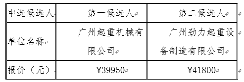 1630927388284706.png image.png