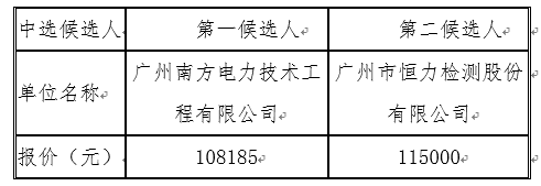 1631001246657834.png image.png