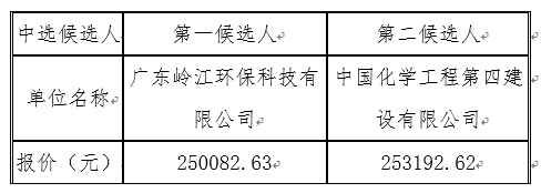 1632470775321297.png image.png