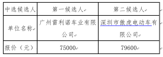 1634897438654743.png image.png