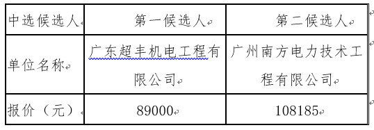 1638857774527613.png image.png