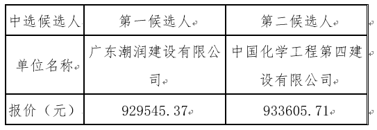 1639479048782666.png image.png