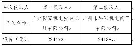 1644483984343820.png image.png