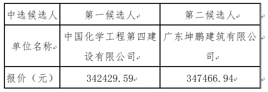 1646126595130342.png image.png