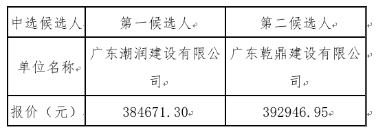 1646386634776552.png image.png