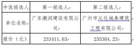 1647594454759037.png image.png