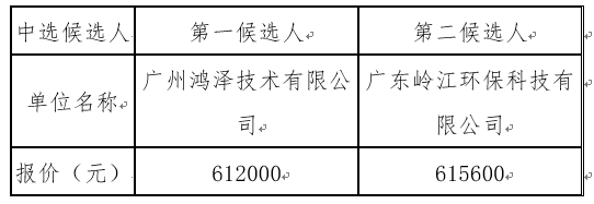 1649412465221118.png image.png