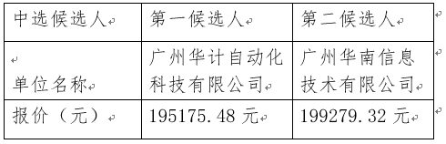 1651832125511792.png image.png