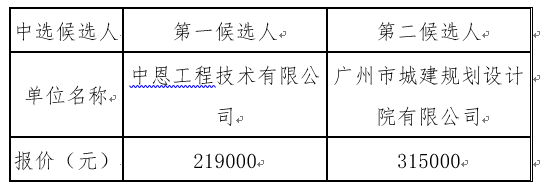 1653644377861554.png image.png