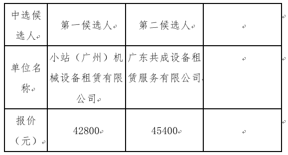 1657617167406361.png image.png