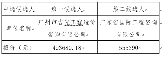 1658836129325372.png image.png