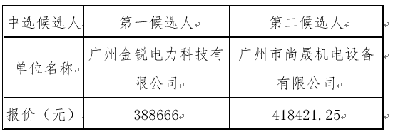 1660645257343005.png image.png