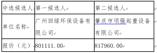 1661418494652882.png image.png