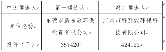 1663729326511163.png image.png