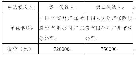 1664274034858125.png image.png