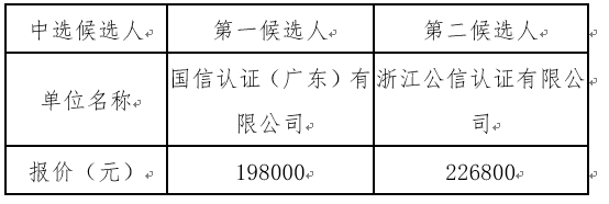 1664274148575071.png image.png