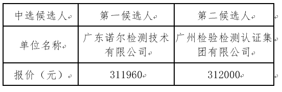 1664531875158804.png image.png