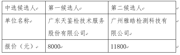 1665487733423195.png image.png