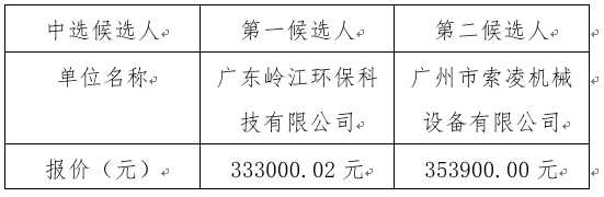 1665488383202260.png image.png