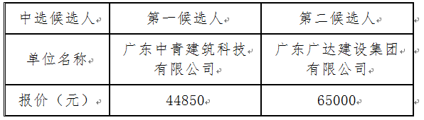 1666952215523627.png image.png