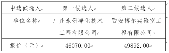 1667179895759483.png image.png