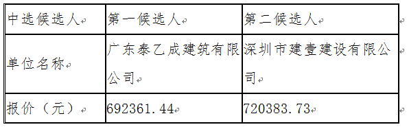 1667560198542240.png image.png