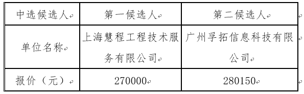 1667904611766449.png image.png