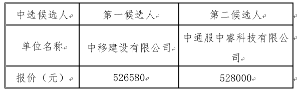 1668507677495852.png image.png