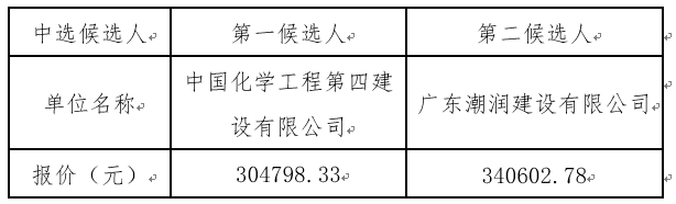 1669027335244842.png image.png