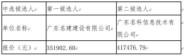 1669804565675538.png image.png