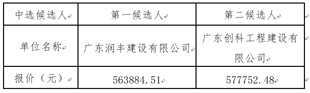 1670410486899332.png image.png