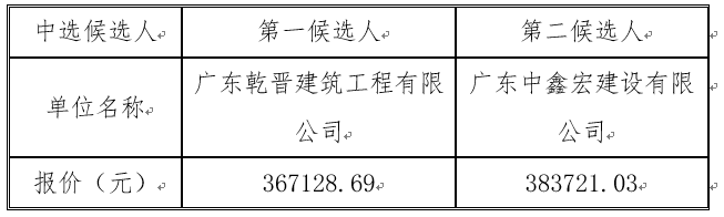 1675934978291116.png image.png