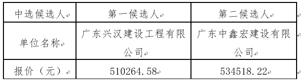 1677229957304913.png image.png