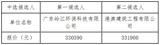 1678961051864338.png image.png