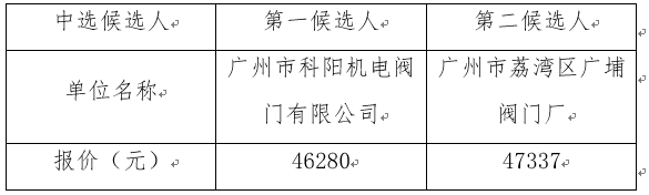 1680081105646886.png image.png