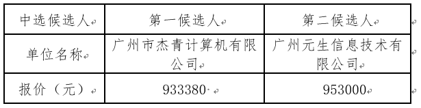 1682417399254992.png image.png