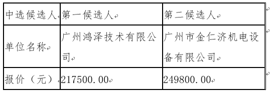 1684488859839583.png image.png