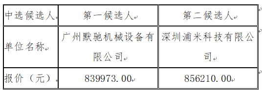 1686103034665497.png image.png