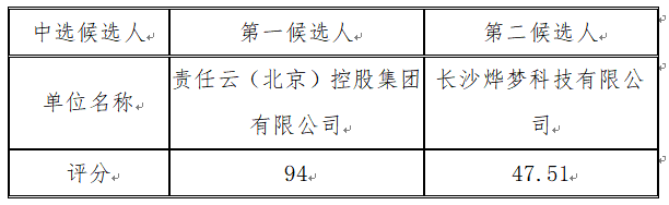 1686105159895763.png image.png