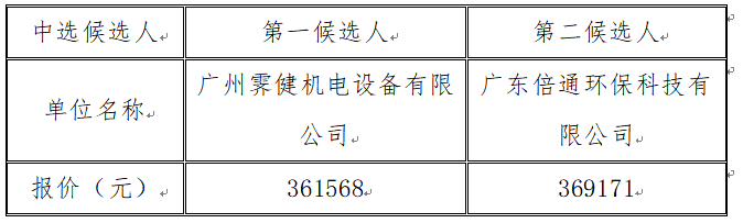 1686908097645763.png image.png