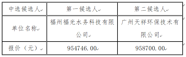 1692006876545550.png image.png