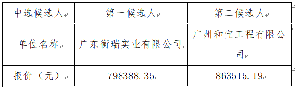 1697018970980075.png image.png