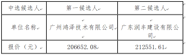 1698109576244108.png image.png